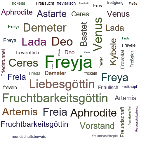 Ein anderes Wort für Freyja - Synonym Freyja