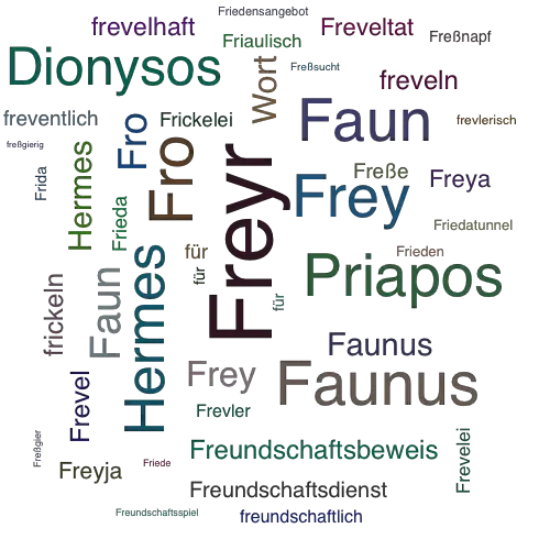 Ein anderes Wort für Freyr - Synonym Freyr
