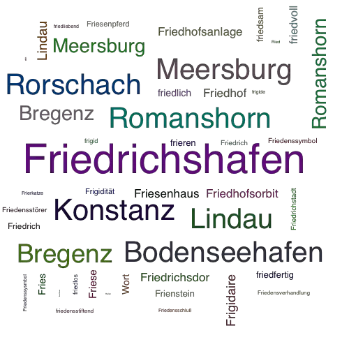 Ein anderes Wort für Friedrichshafen - Synonym Friedrichshafen
