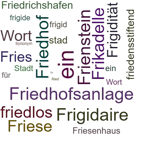 Ein anderes Wort für Friedrichstadt - Synonym Friedrichstadt