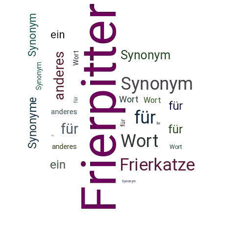 Ein anderes Wort für Frierpitter - Synonym Frierpitter