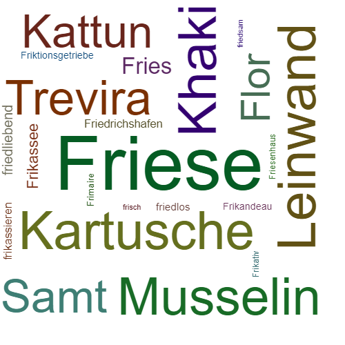 Ein anderes Wort für Friese - Synonym Friese