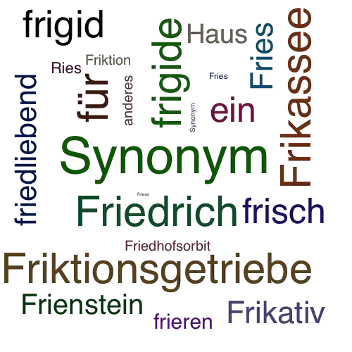 Ein anderes Wort für Friesenhaus - Synonym Friesenhaus