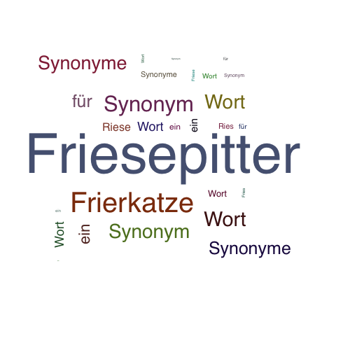 Ein anderes Wort für Friesepitter - Synonym Friesepitter