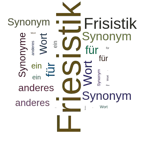 Ein anderes Wort für Friesistik - Synonym Friesistik