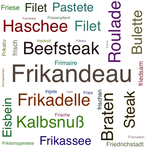 Ein anderes Wort für Frikandeau - Synonym Frikandeau