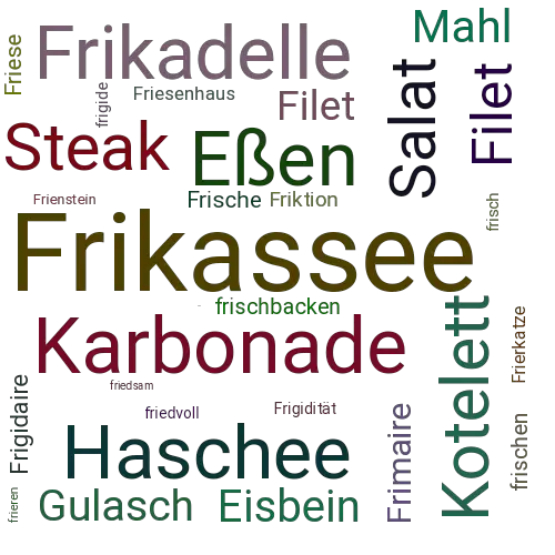 Ein anderes Wort für Frikassee - Synonym Frikassee
