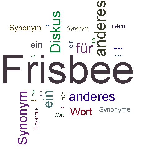 Ein anderes Wort für Frisbee - Synonym Frisbee