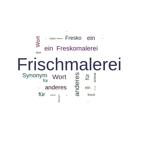 Ein anderes Wort für Frischmalerei - Synonym Frischmalerei