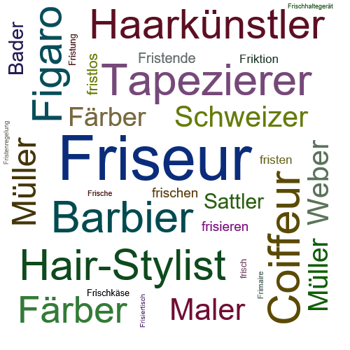Ein anderes Wort für Friseur - Synonym Friseur
