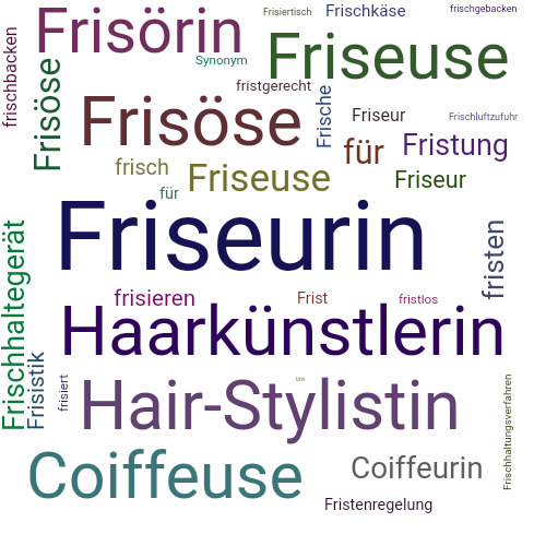 Ein anderes Wort für Friseurin - Synonym Friseurin