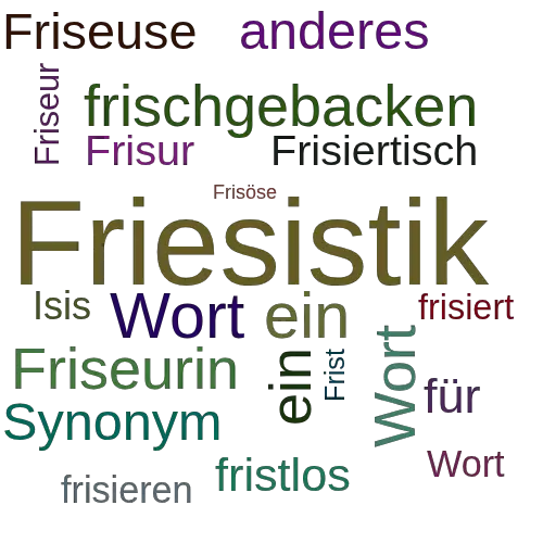 Ein anderes Wort für Frisistik - Synonym Frisistik