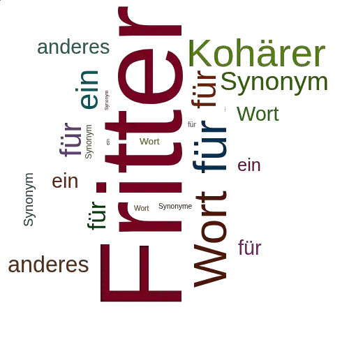 Ein anderes Wort für Fritter - Synonym Fritter