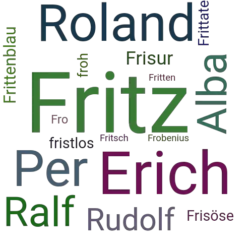 Ein anderes Wort für Fritz - Synonym Fritz