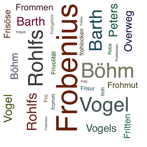 Ein anderes Wort für Frobenius - Synonym Frobenius