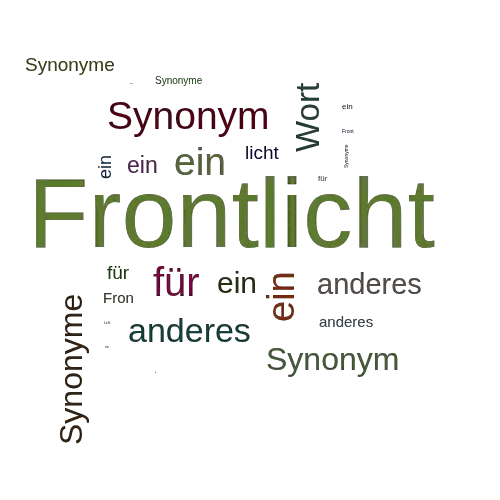 Ein anderes Wort für Frontlicht - Synonym Frontlicht