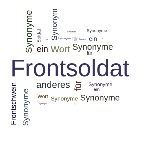 Ein anderes Wort für Frontsoldat - Synonym Frontsoldat