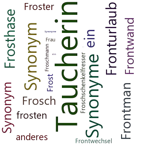 Ein anderes Wort für Froschfrau - Synonym Froschfrau