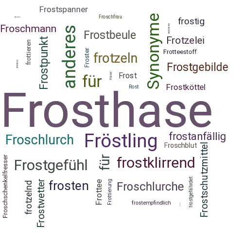 Ein anderes Wort für Frosthase - Synonym Frosthase