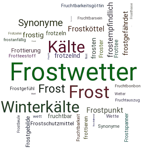 Ein anderes Wort für Frostwetter - Synonym Frostwetter