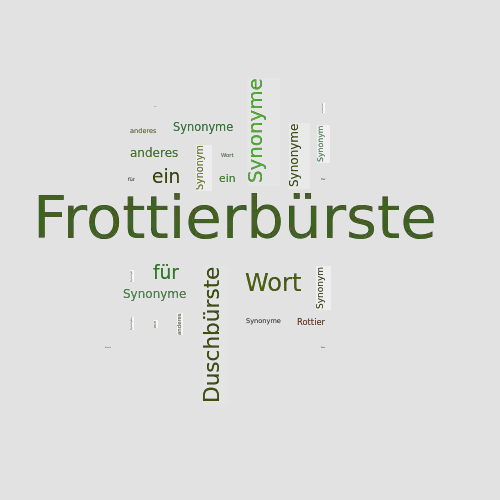 Ein anderes Wort für Frottierbürste - Synonym Frottierbürste