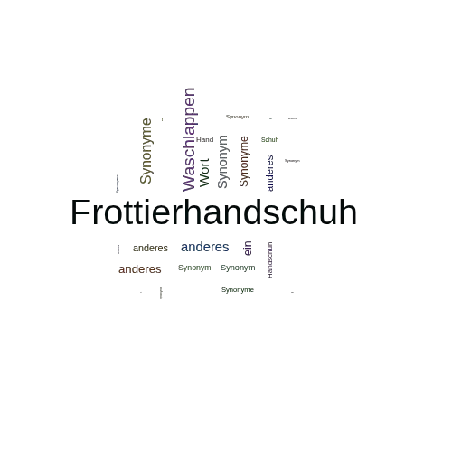 Ein anderes Wort für Frottierhandschuh - Synonym Frottierhandschuh