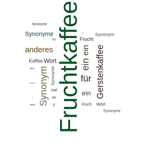 Ein anderes Wort für Fruchtkaffee - Synonym Fruchtkaffee