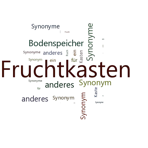 Ein anderes Wort für Fruchtkasten - Synonym Fruchtkasten