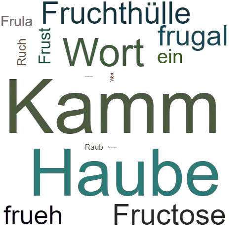 Ein anderes Wort für Fruchttraube - Synonym Fruchttraube