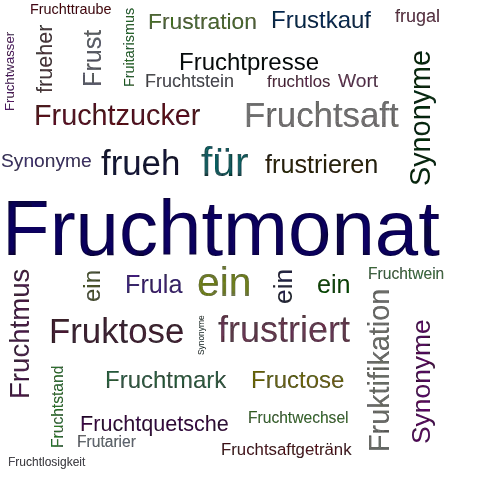 Ein anderes Wort für Fructidor - Synonym Fructidor