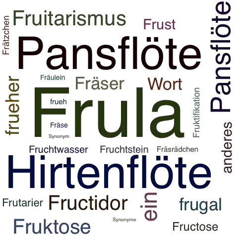 Ein anderes Wort für Frula - Synonym Frula