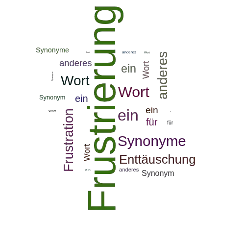 Ein anderes Wort für Frustrierung - Synonym Frustrierung