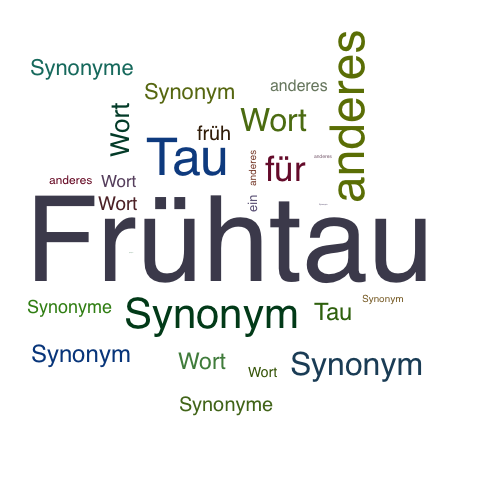 Ein anderes Wort für Frühtau - Synonym Frühtau