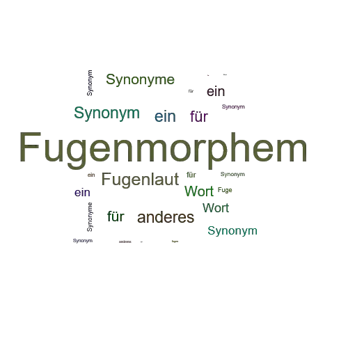 Ein anderes Wort für Fugenmorphem - Synonym Fugenmorphem