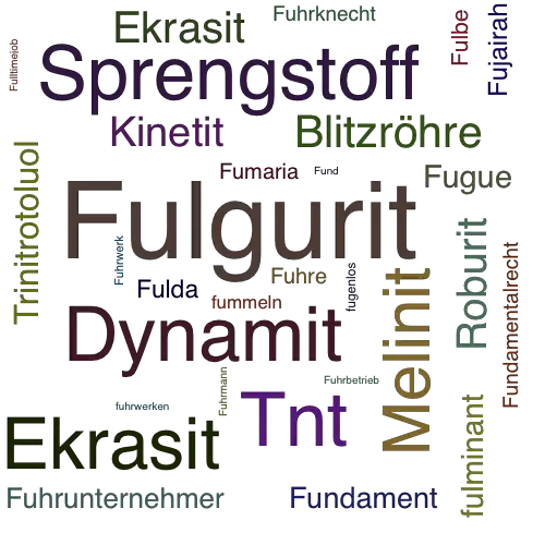 Ein anderes Wort für Fulgurit - Synonym Fulgurit