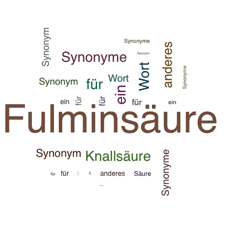 Ein anderes Wort für Fulminsäure - Synonym Fulminsäure