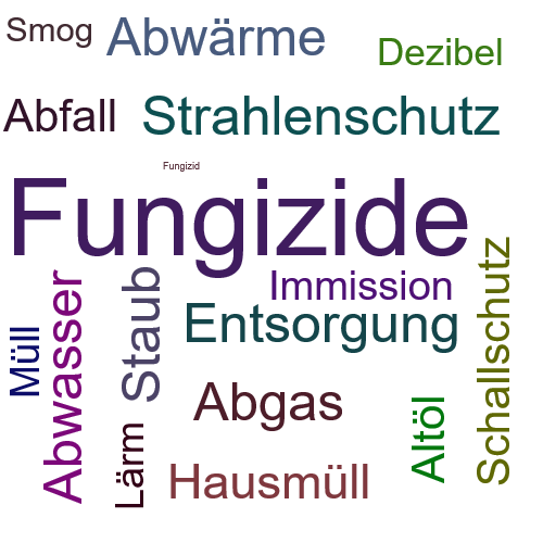 Ein anderes Wort für Fungizide - Synonym Fungizide