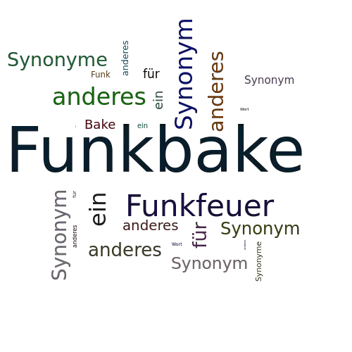 Ein anderes Wort für Funkbake - Synonym Funkbake