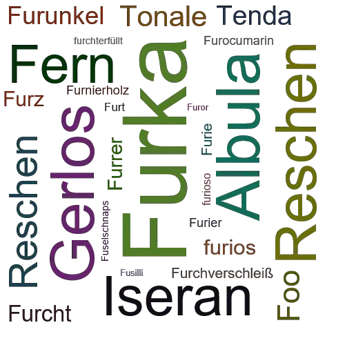 Ein anderes Wort für Furka - Synonym Furka