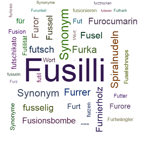 Ein anderes Wort für Fusilli - Synonym Fusilli