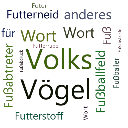 Ein anderes Wort für Fuzzis - Synonym Fuzzis
