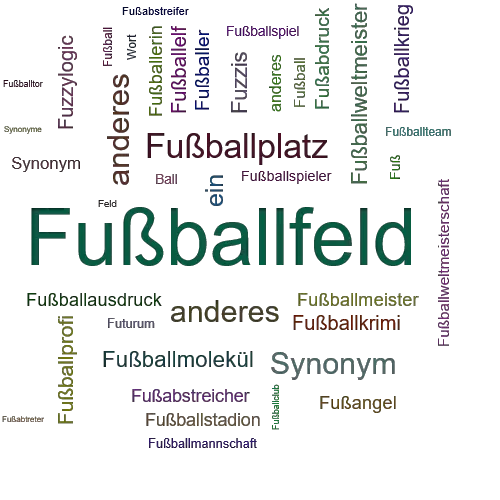Ein anderes Wort für Fußballfeld - Synonym Fußballfeld