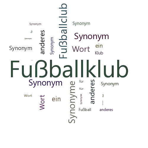 Ein anderes Wort für Fußballklub - Synonym Fußballklub