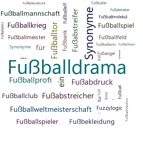 Ein anderes Wort für Fußballkrimi - Synonym Fußballkrimi