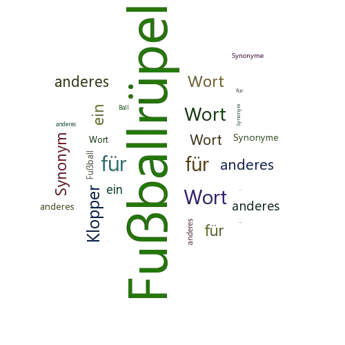Ein anderes Wort für Fußballrüpel - Synonym Fußballrüpel