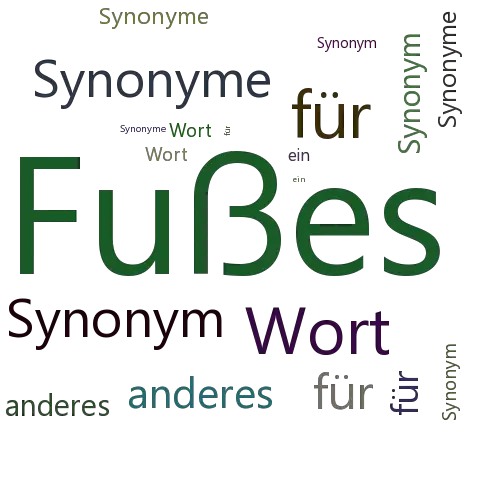 Ein anderes Wort für Fußes - Synonym Fußes