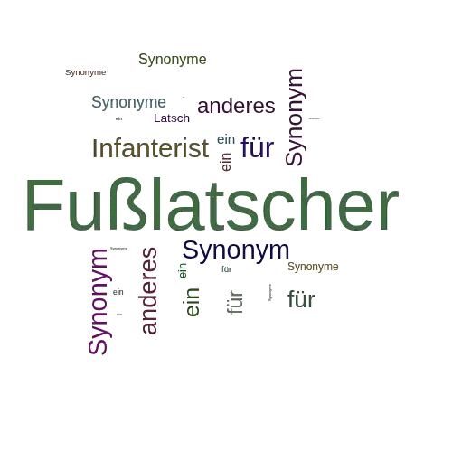 Ein anderes Wort für Fußlatscher - Synonym Fußlatscher