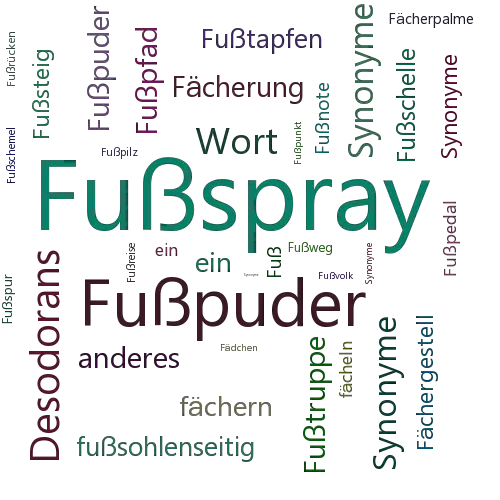 Ein anderes Wort für Fußspray - Synonym Fußspray