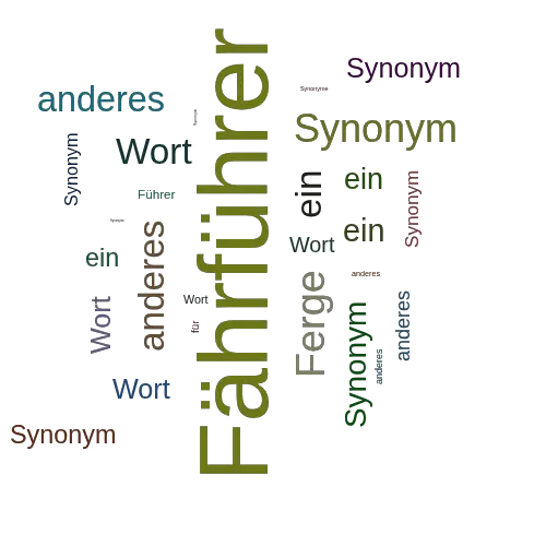 Ein anderes Wort für Fährführer - Synonym Fährführer