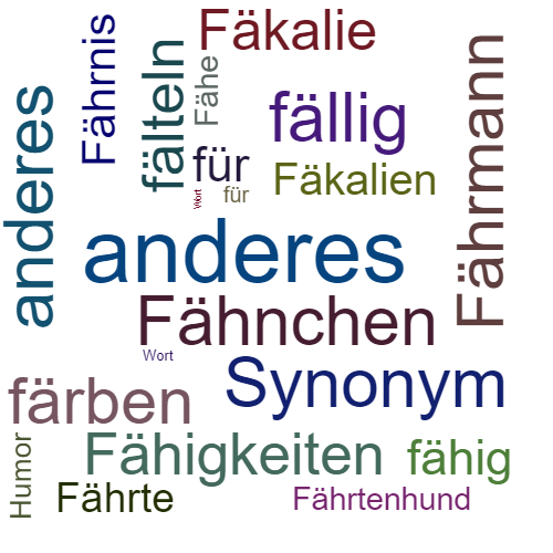 Ein anderes Wort für Fäkalhumor - Synonym Fäkalhumor